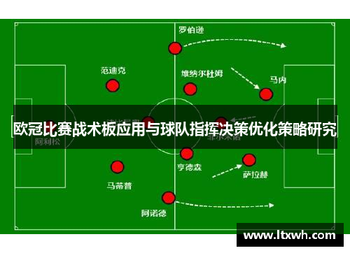 欧冠比赛战术板应用与球队指挥决策优化策略研究