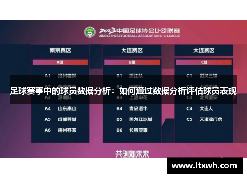 足球赛事中的球员数据分析：如何通过数据分析评估球员表现